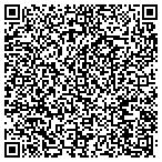 QR code with Mitinger & Engle Attorney At Law contacts