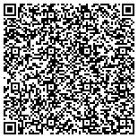 QR code with Nationwide Signing Service Of Central Indiana LLC contacts