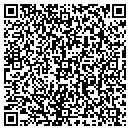 QR code with Big Sandy Telecom contacts