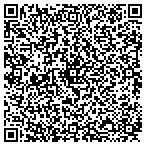 QR code with FirsTrust Mortgage of Wichita contacts