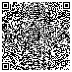 QR code with Radebach School For Constructive Learning Inc contacts