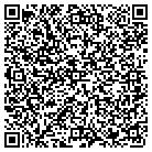 QR code with Mortgage Lenders of America contacts