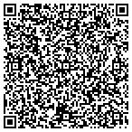 QR code with Phoenix Mortgage Group Inc contacts