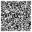 QR code with Furber Cabin contacts