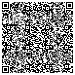 QR code with Citizens Financial Services Of North Louisiana Inc contacts