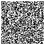 QR code with KubasikCounseling contacts