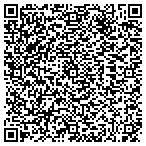 QR code with Forest Hills Electrical Contracting Inc contacts