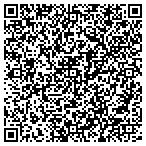 QR code with Summit Bank Branch Offices Huntingdon Valley O contacts