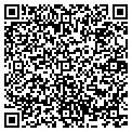QR code with Patriots contacts