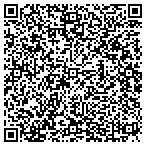 QR code with Industrial Power And Lighting Corp contacts