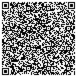 QR code with Public Bolingbrook Indepedence Elementary School contacts