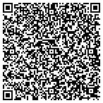 QR code with Lookout Mountain Youth Service Center contacts