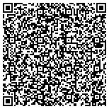 QR code with Valley View Public Schools Community District No 365-U contacts
