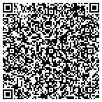 QR code with Schools Fps Lutheran Elementary Schools Emmaus contacts