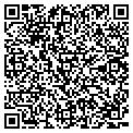 QR code with Outsourced IT contacts