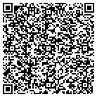 QR code with Minnie Ruffin Elementary Schl contacts