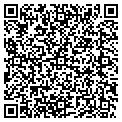 QR code with Indus Mortgage contacts