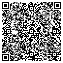 QR code with Mortgage Hotline Inc contacts