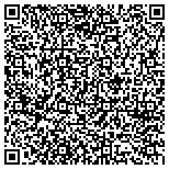 QR code with Pta Rippling Woods Elem Maryland Congress Of Parents Pta contacts