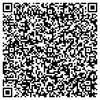 QR code with Nations One Mortgage Corporation contacts