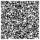 QR code with Nueva Esperanza Community Development Corporation Inc contacts