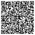QR code with R Duffie Dds contacts
