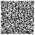 QR code with Authority Mortgage Services Inc contacts