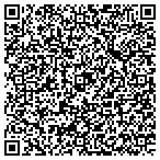 QR code with Sequiota Elementary School Parent Teacher Association contacts