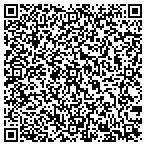 QR code with Ptan Petroglyph Elem Sch Nm Cong contacts