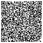 QR code with Trinity Financial Limited Liability Partnership contacts