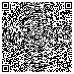 QR code with Janie Lindamood Attorney contacts