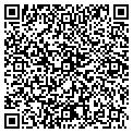 QR code with Buttars Cabin contacts