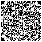 QR code with Brandy Hydroponic Sale and Service contacts