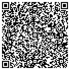 QR code with Mortgage Source Of Nj The LLC contacts