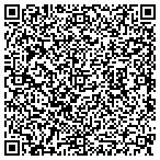 QR code with Front Range Logging contacts