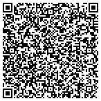 QR code with Pta Southern Guilford Elementary School contacts