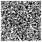 QR code with Vigo County Area Planning Department contacts