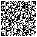 QR code with Grasshopper Inn contacts