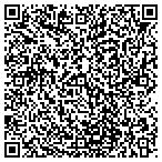 QR code with Ronald Mcdonald House Charities Of Arkoma contacts