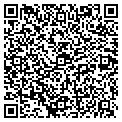 QR code with Petrillo Tony contacts