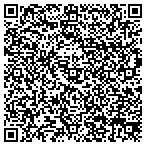 QR code with Jerusalem Elementary School Parents Group contacts