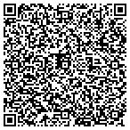 QR code with Oakland County Clerk's Office contacts