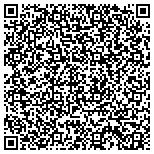 QR code with Plainview Elementary School Parents In Action Inc contacts