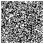 QR code with Perry County Social Service Department contacts