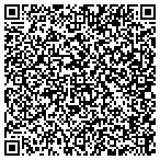 QR code with Stevens & Gailey, PC contacts