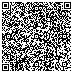 QR code with Kutztown Elementary School Parents Club contacts