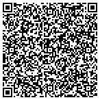 QR code with Marshall Elementary Parent Faculty Association contacts