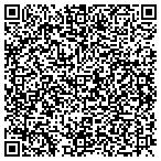 QR code with Sussex Cty 4h Educational Hall Inc contacts