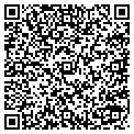 QR code with Sparkle Plenty contacts