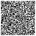 QR code with Panam Mortgage & Financial Services Inc contacts